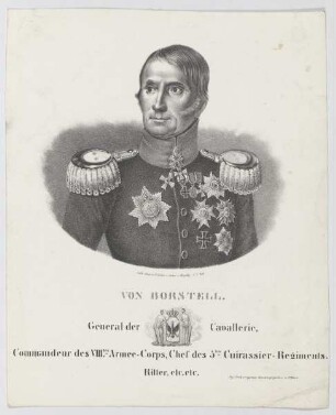 Bildnis des Karl Heinrich Ludwig von Borstell