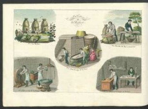 Tafel: La Cire et la Bougie.