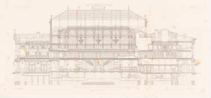 Neues Gewandhaus, Leipzig: Längsschnitt (aus: Atlas zur Zeitschrift für Bauwesen, hrsg. v. L.v.Tiedemann, Jg. 36, 1886)
