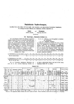 I-III