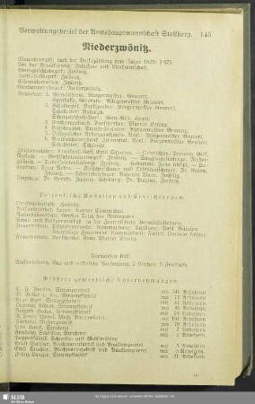 Niederzwönitz