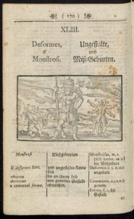 XLIII. Deformes & Monstrosi. Ungestalte, und Miß- Geburten