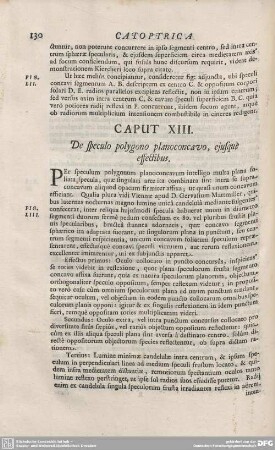 CAPUT XIII. De speculo polygono planoconcavo, ejusque effectibus.