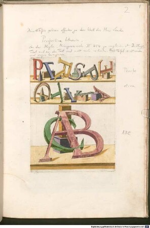 Perspectiva Literaria : Das ist ein clerliche fürreyssung Wie man alle Buchstaben des gantzen Alphabets Antiquitetischer oder Römischer Schrifften auff mancherley art vnd stellung durch sondere kunstliche behende weys vnd weg so bißhero nit ans liecht kommen in die Perspectif einer flachen ebnen bringen mag