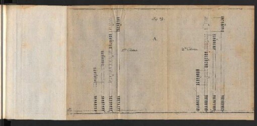 Fig. 89.