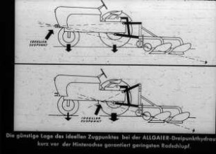Die günstige Lage des ideellen Zugpunktes bei der ALLGAIER-Dreipunkthydraulik kurz vor der Hinterachse garantiert geringsten Radschlupf