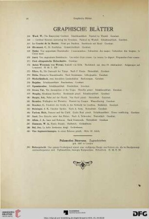 Graphische Blätter (Nr. 265-290)