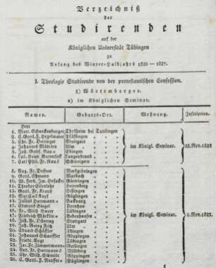 Studierendenverzeichnis 1826/27