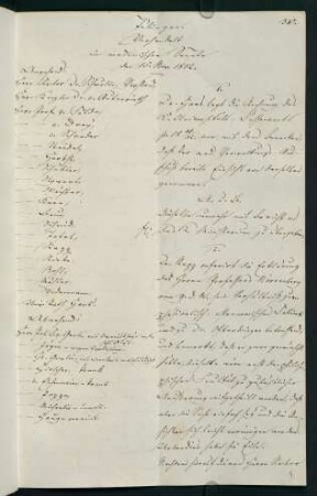 15. November 1832