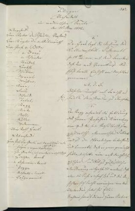 15. November 1832