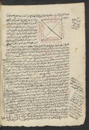 Tabelle: f. 7v-8v