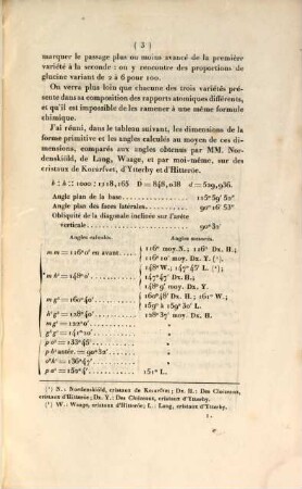 Mémoire sur la forme cristalline, les propriétés optiques et la composition chimique de la gadolinite
