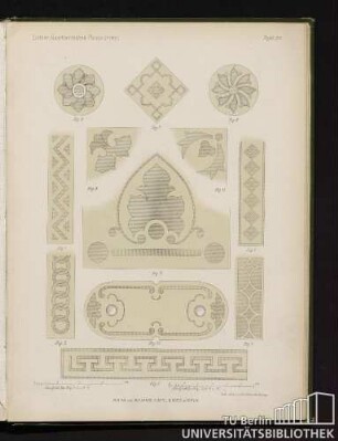 Tafel XII. Eichler, Gaertnerisches Planzeichnen.