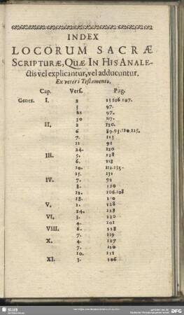 Index Locorum Sacrae Scripturae In His Analectis vel explicantur, vel adducuntur