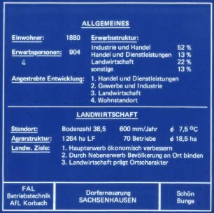 Dorferneuerung Sachsenhausen