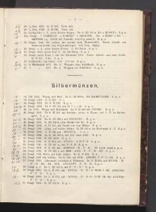 Silbermünzen