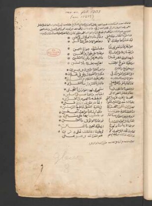 Kitāb Sīra maulānā ... al-Imām al-Mahdī li-Dīn Allāh aš-Šahīd fī sabīl Allāh Amīr al-Muʾminīn Aḥmad Ibn-al-Ḥusain Ibn-Aḥmad Ibn-al-Qāsim Ibn-Rasūlallāh
