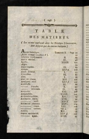 148-163, Table Des Matieres
