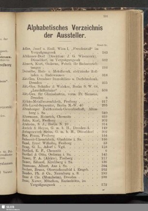 Alphabetisches Verzeichnis der Aussteller