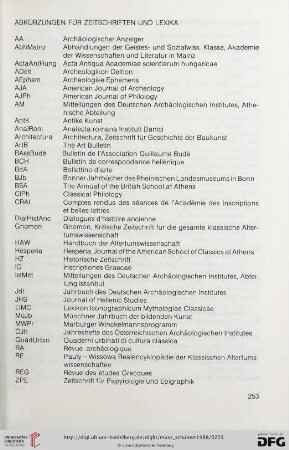 Abkürzungen für Zeitschriften und Lexika