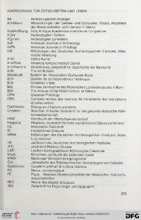 Abkürzungen für Zeitschriften und Lexika