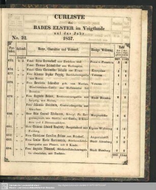 No. 32