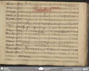 Einlage Finale I (Luigi Cherubini): "Gott was seh' ich ihn selbst"