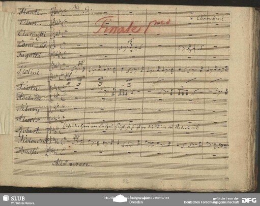 Einlage Finale I (Luigi Cherubini): "Gott was seh' ich ihn selbst"