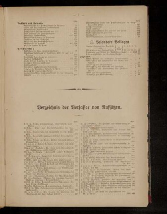 Verzeichnis der Verfasser von Aufsätzen.