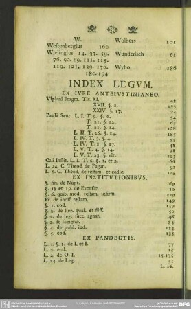 Index Legum