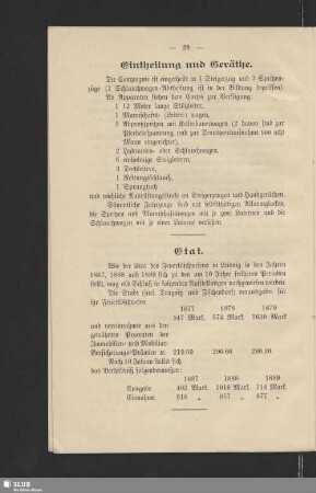 Eintheilung und Geräthe