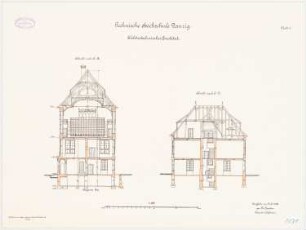 Elektrotechnisches Institut der Technischen Hochschule Danzig: Querschnitte 1:100