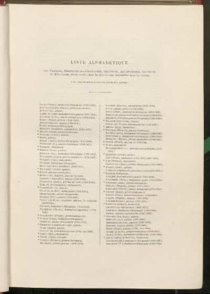Liste alphabétique des peintres, dessinateurs-lithographes, graveurs, aquafortistes, graveurs en médailles, statuaires, dont les œuvres sont reproduites dans ce volume.