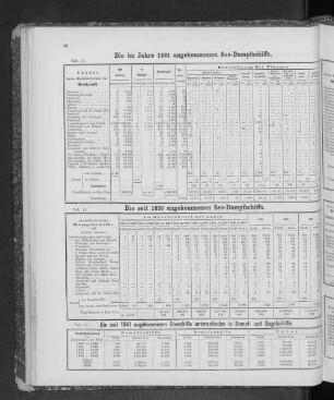 Die seit 1841 angekommenen Seeschiffe unterschieden in Dampf- und Segelschiffe.