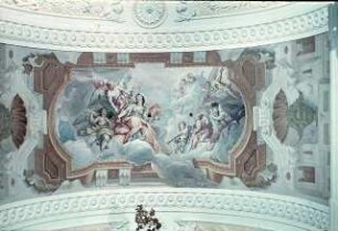 Gottvertrauen