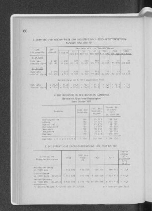5. Die öffentliche Energieversorgung 1958, 1962 bis 1971