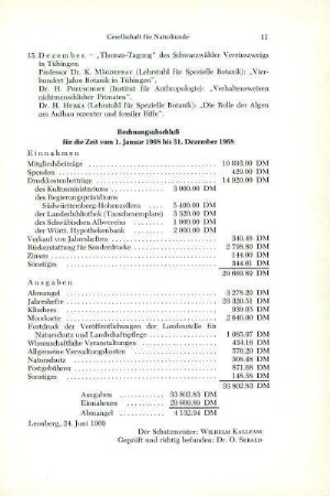 Rechnungsabschluß für die Zeit vom 1. Januar 1968 bis 31. Dezember 1968