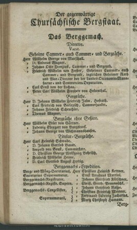 Der gegenwärtige Chursächsische Bergwerksstaat