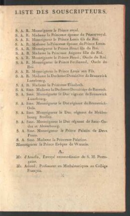 Liste Des Souscripteurs
