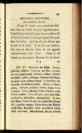 Section Onzieme.