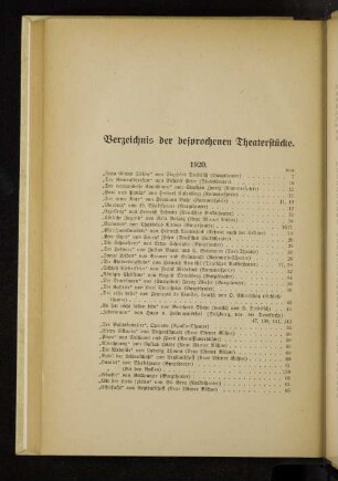 Verzeichnis der besprochenen Theaterstücke.