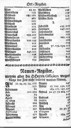 Personenregister