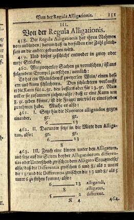 III. Von der Regula Alligationis.
