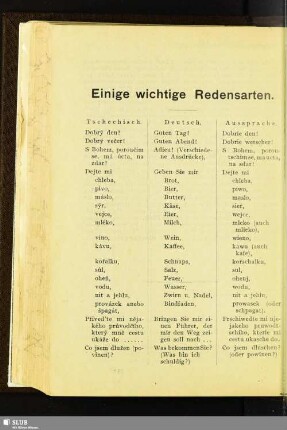 Einige wichtige Redensarten