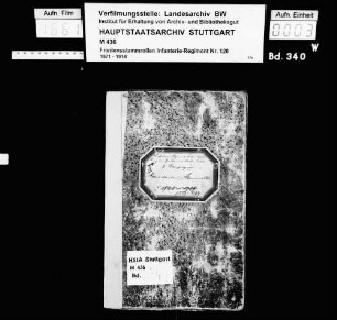 Kapitulanten 1891-1909