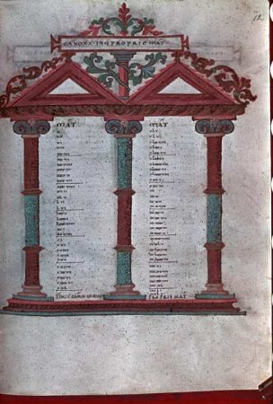 Evangeliar aus Metz — Evangeliar aus Metz, Folio 12 rectoKanontafel