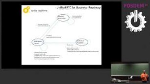 Unified Communications with Pàdé: Making the X in XMPP work with software