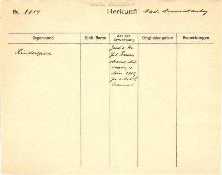 This is a digitised version of a historical document. It reflects the context in which it was created and does not meet today's standards for language that is aware of history and diversity.