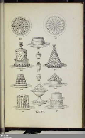 Tafel XIX