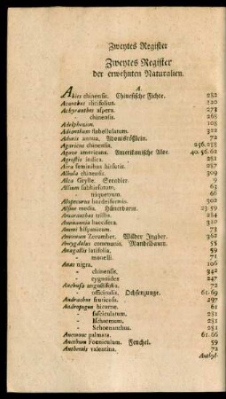 Zweytes Register der erwehnten Naturalien.